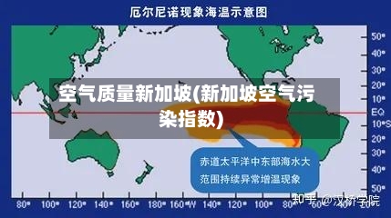 空气质量新加坡(新加坡空气污染指数)