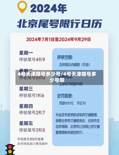 4号天津限号多少号/4号天津限号多少号啊