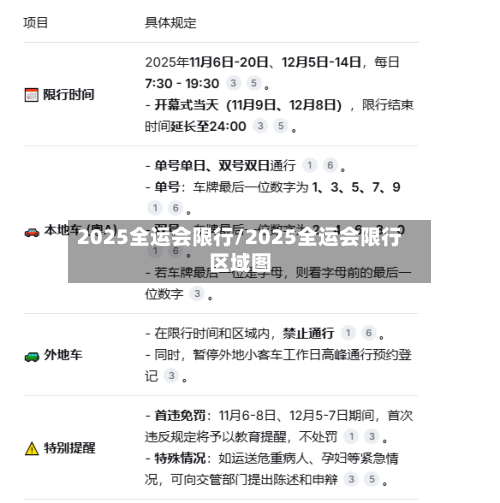 2025全运会限行/2025全运会限行区域图-第1张图片