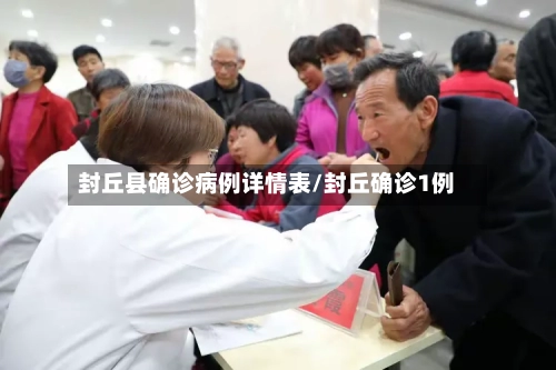 封丘县确诊病例详情表/封丘确诊1例
