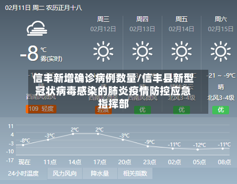 信丰新增确诊病例数量/信丰县新型冠状病毒感染的肺炎疫情防控应急指挥部-第2张图片