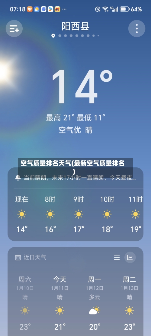 空气质量排名天气(最新空气质量排名)