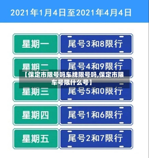 【保定市限号吗车牌限号吗,保定市限车号限什么号】-第2张图片