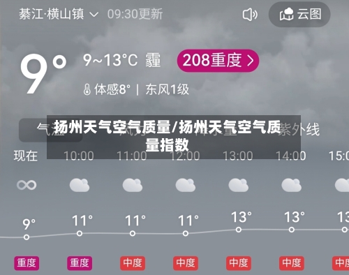 扬州天气空气质量/扬州天气空气质量指数