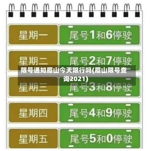 限号通知眉山今天限行吗(眉山限号查询2021)