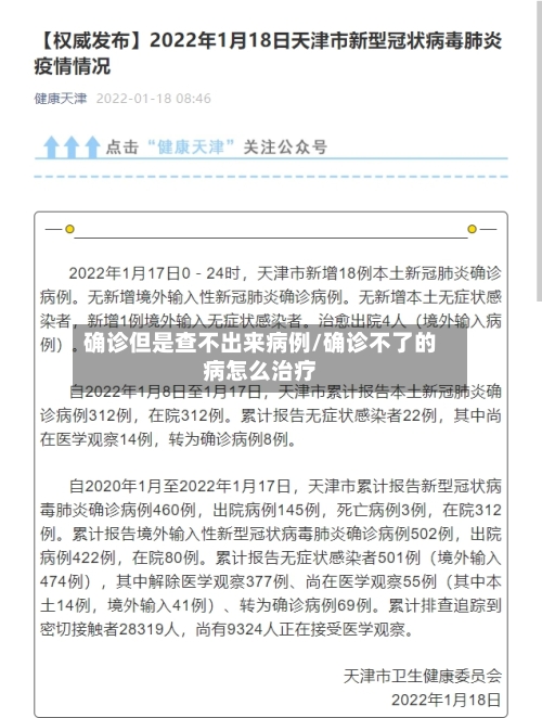 确诊但是查不出来病例/确诊不了的病怎么治疗-第3张图片