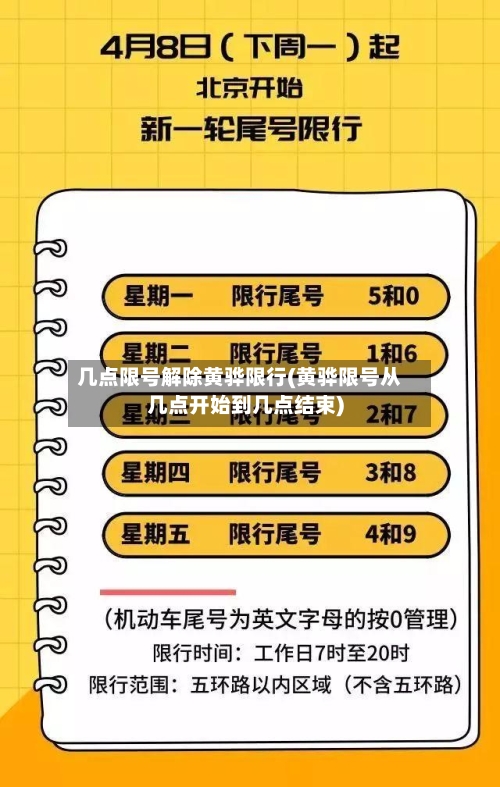 几点限号解除黄骅限行(黄骅限号从几点开始到几点结束)