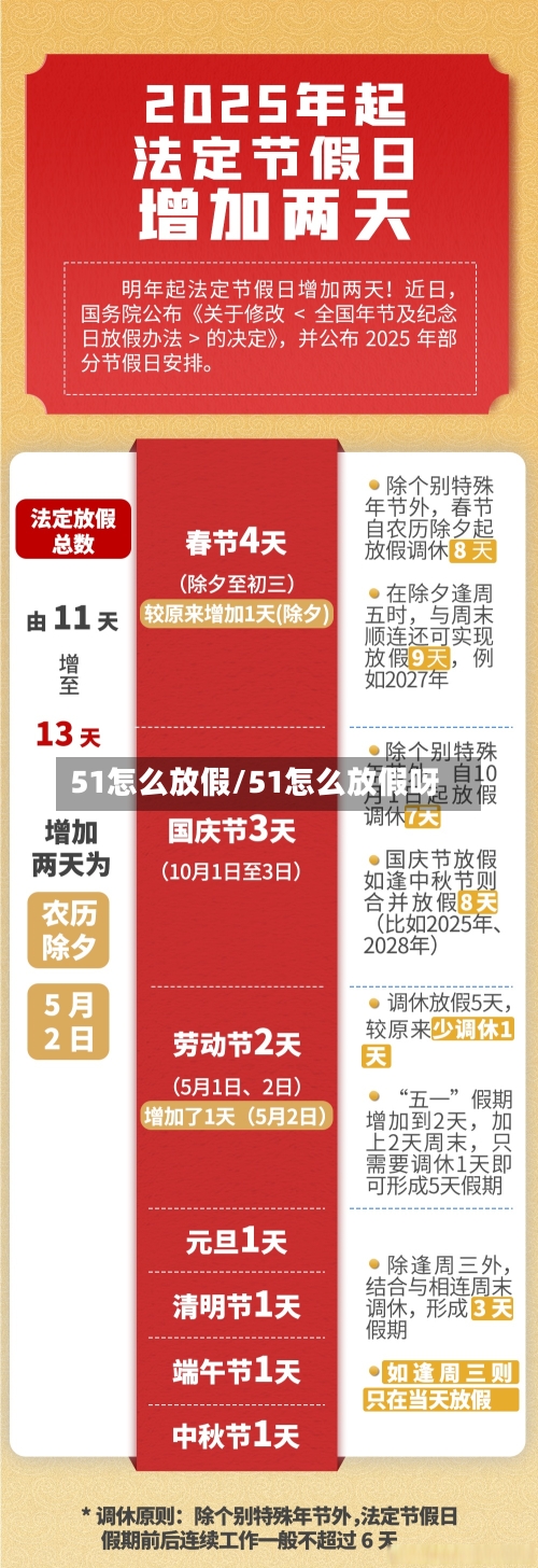 51怎么放假/51怎么放假呀