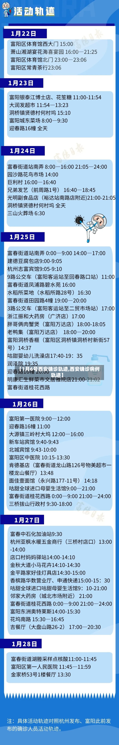 【1月6号西安确诊轨迹,西安确诊病例轨迹】