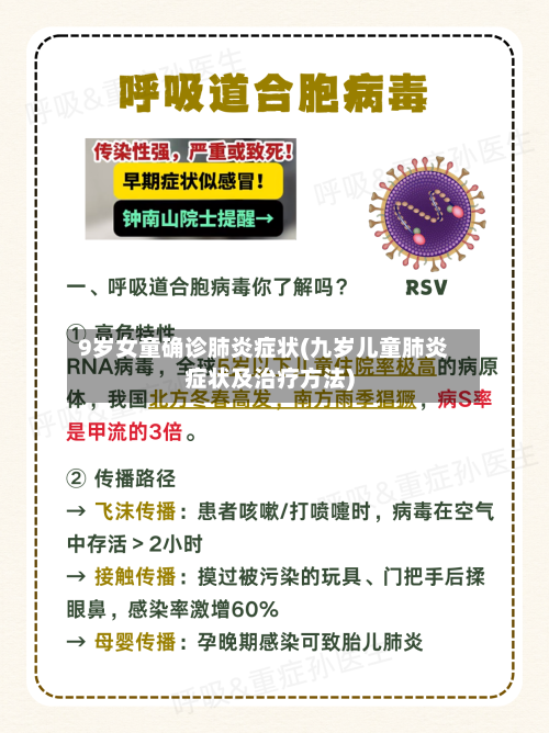9岁女童确诊肺炎症状(九岁儿童肺炎症状及治疗方法)
