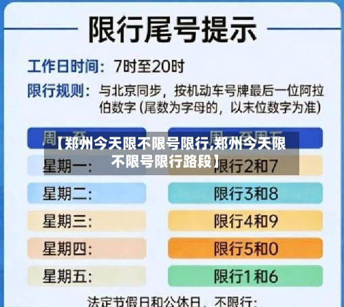 【郑州今天限不限号限行,郑州今天限不限号限行路段】-第3张图片