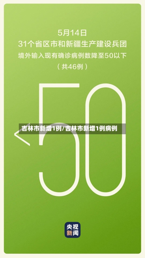 吉林市新增1例/吉林市新增1例病例-第2张图片