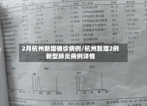 2月杭州新增确诊病例/杭州新增2例新型肺炎病例详情-第3张图片