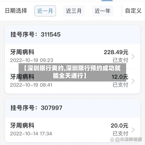 【深圳限行爽约,深圳限行预约成功就能全天通行】