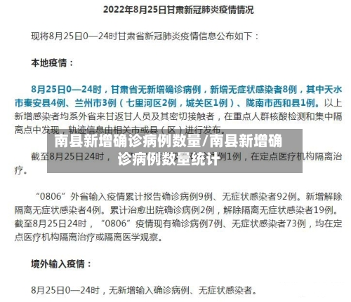 南县新增确诊病例数量/南县新增确诊病例数量统计