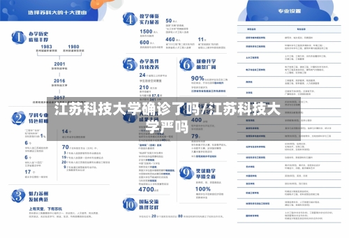 江苏科技大学确诊了吗/江苏科技大学严吗