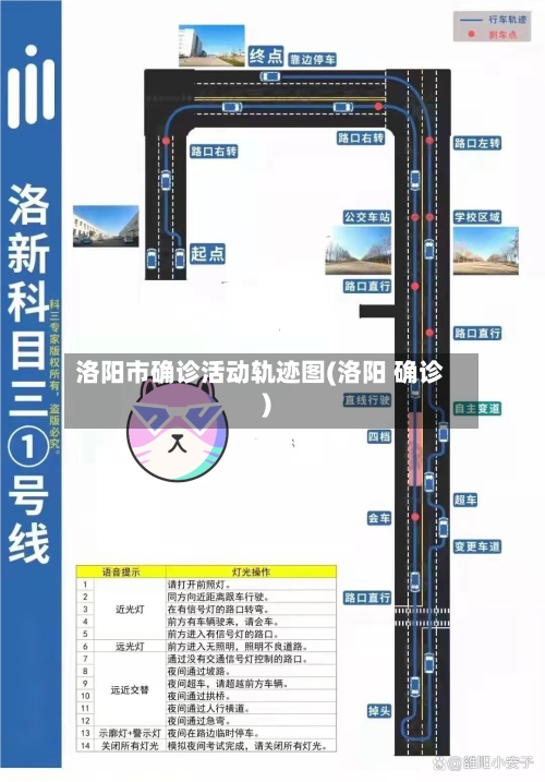 洛阳市确诊活动轨迹图(洛阳 确诊)-第2张图片