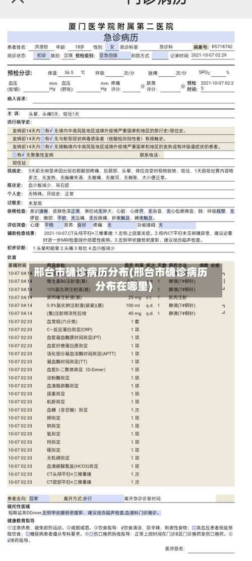 邢台市确诊病历分布(邢台市确诊病历分布在哪里)