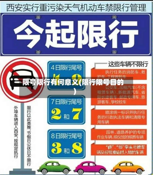 限号限行有何意义(限行限号目的)-第2张图片