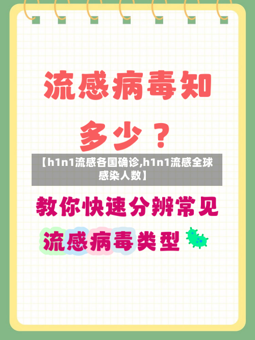 【h1n1流感各国确诊,h1n1流感全球感染人数】