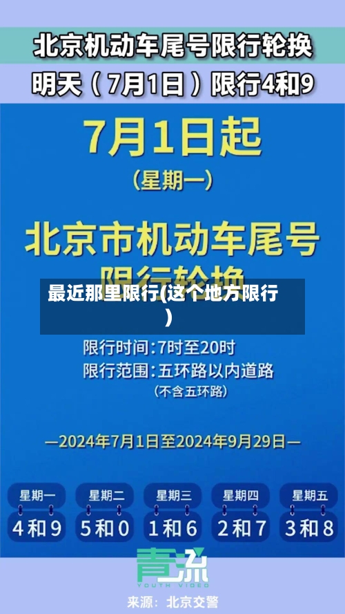 最近那里限行(这个地方限行)-第2张图片