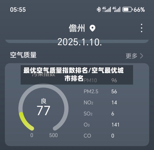 最优空气质量指数排名/空气最优城市排名