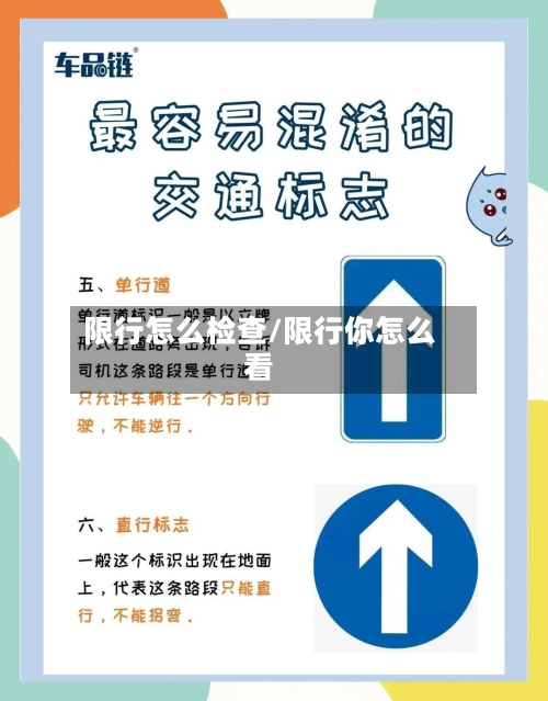 限行怎么检查/限行你怎么看-第2张图片
