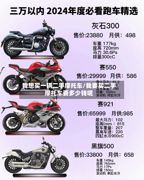 我想买一辆二手摩托车/我要买二手摩托车要多少钱呢