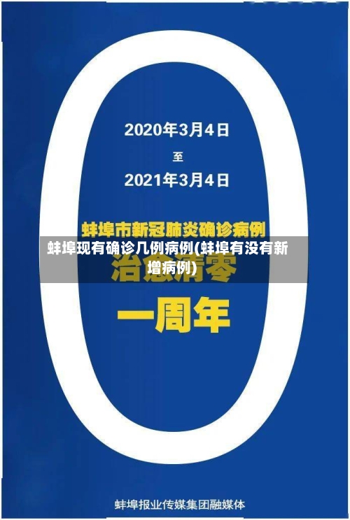 蚌埠现有确诊几例病例(蚌埠有没有新增病例)