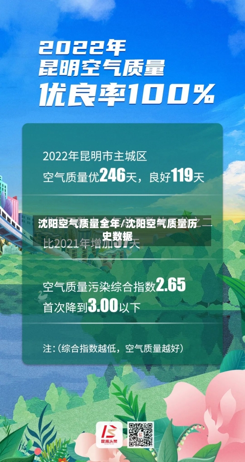 沈阳空气质量全年/沈阳空气质量历史数据-第3张图片