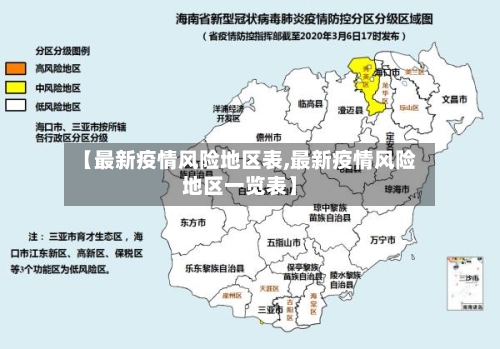 【最新疫情风险地区表,最新疫情风险地区一览表】-第2张图片