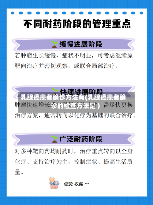 乳腺癌患者确诊方法有(乳腺癌患者确诊的检查方法是 )