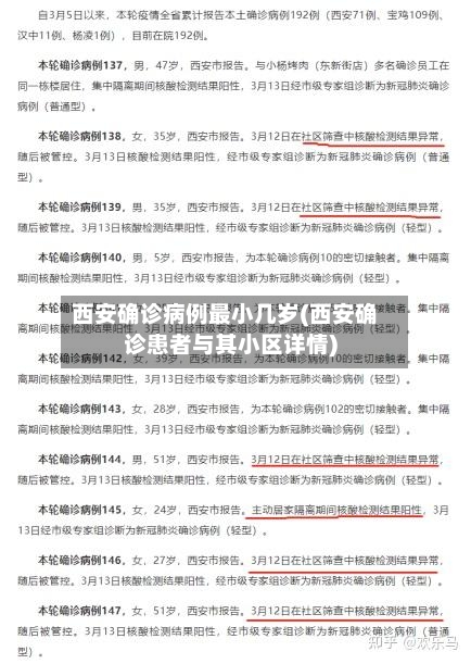 西安确诊病例最小几岁(西安确诊患者与其小区详情)-第3张图片