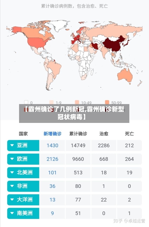 【霸州确诊了几例新冠,霸州确诊新型冠状病毒】