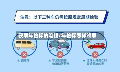 获取年检标的流程/年检标怎样领取