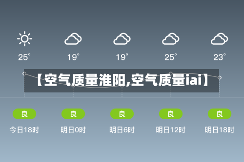 【空气质量淮阳,空气质量iai】-第2张图片