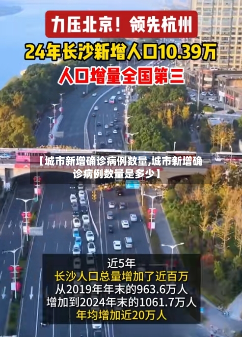 【城市新增确诊病例数量,城市新增确诊病例数量是多少】-第2张图片