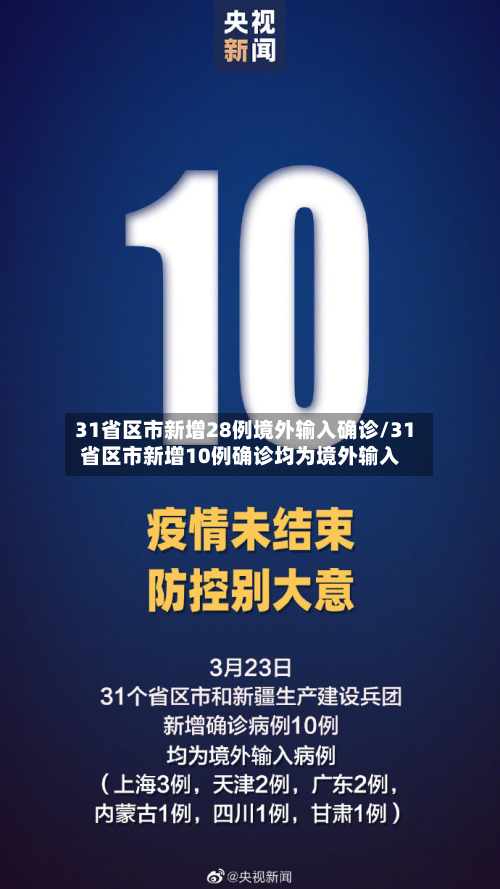 31省区市新增28例境外输入确诊/31省区市新增10例确诊均为境外输入-第2张图片