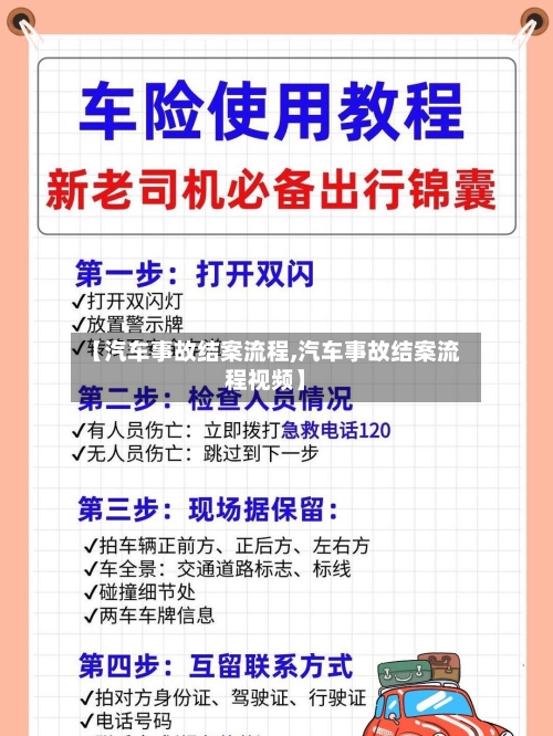 【汽车事故结案流程,汽车事故结案流程视频】
