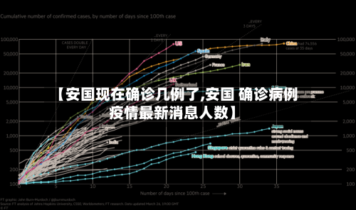【安国现在确诊几例了,安国 确诊病例 疫情最新消息人数】-第2张图片