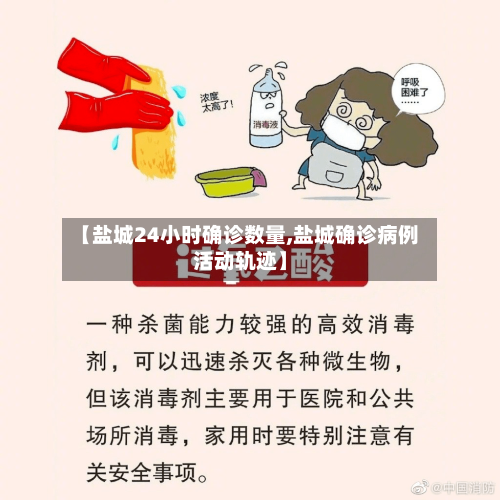 【盐城24小时确诊数量,盐城确诊病例活动轨迹】