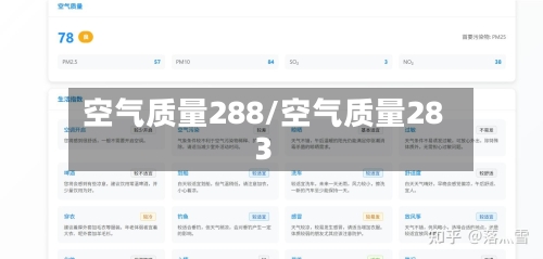 空气质量288/空气质量283