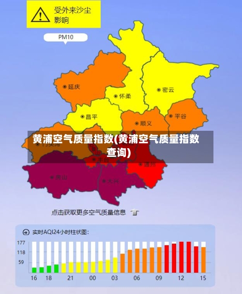黄浦空气质量指数(黄浦空气质量指数查询)-第2张图片