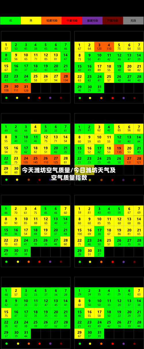 今天潍坊空气质量/今日潍坊天气及空气质量指数