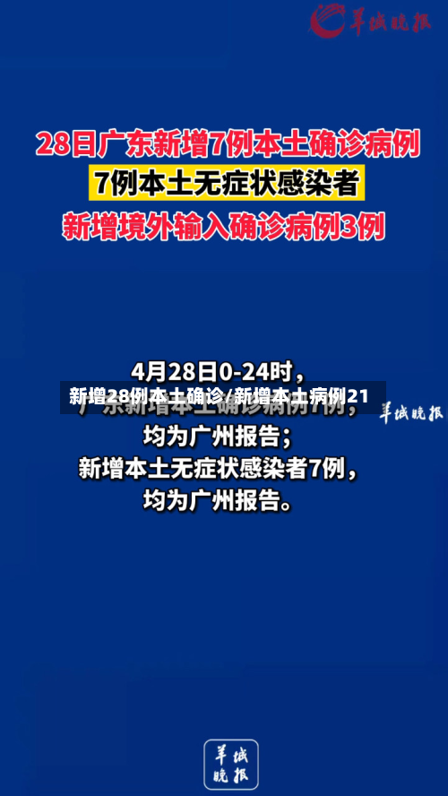 新增28例本土确诊/新增本土病例21-第2张图片