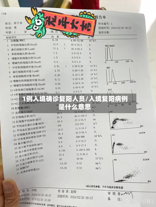 1例入境确诊复阳人员/入境复阳病例是什么意思-第2张图片
