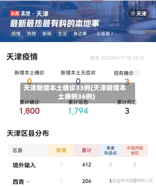 天津新增本土确诊33例(天津新增本土病例36例)-第2张图片